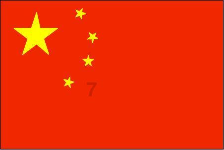 盒子的挑战